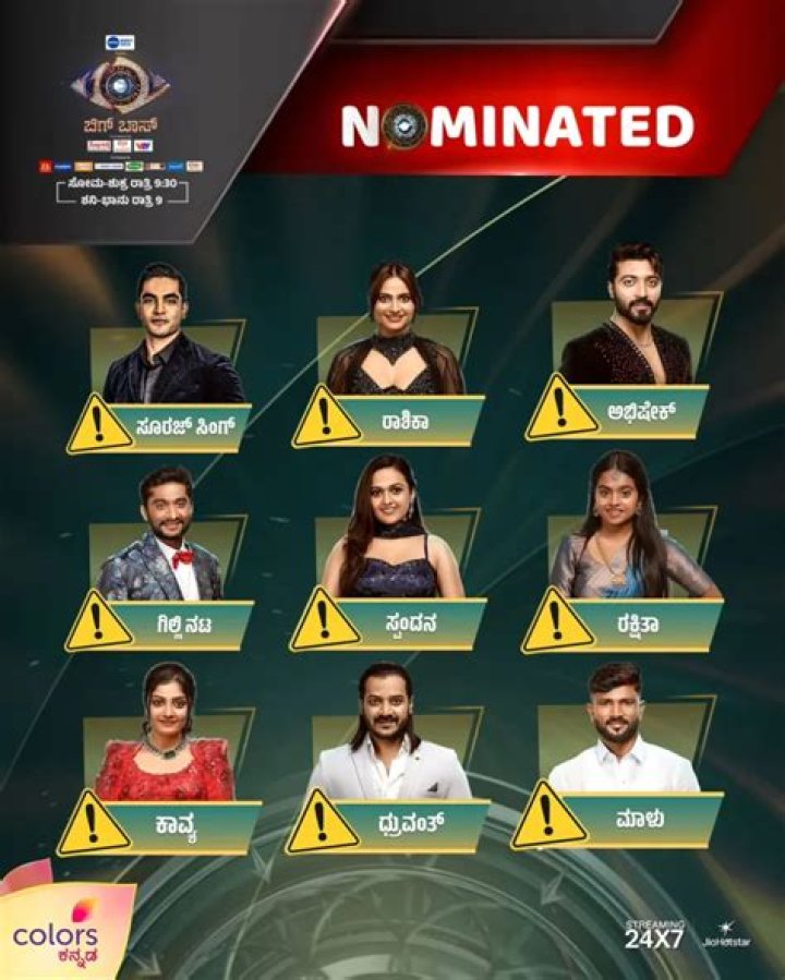 Bigg Boss Kannada 10 Voting Results: Who Will Get Highest Votes? - SarkariResult