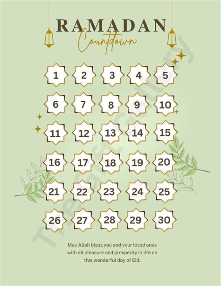Countdown to Ramadan 2024: Discover How Many Days are Left until the Arrival of Ramadan. - SarkariResult