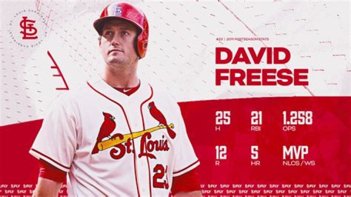 David Freese Net Worth (Updated 2022) Earnings, Salary
