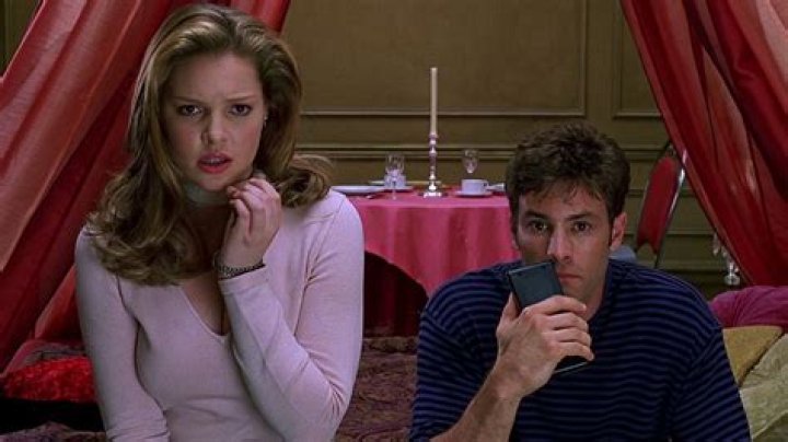 Gordon Michael Woolvett Married, Wife, Net Worth, Movies, Facts, Wiki-Bio