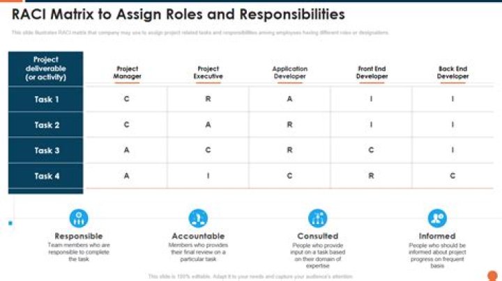 How to assign roles and jobs to Pals in Palworld? - SarkariResult