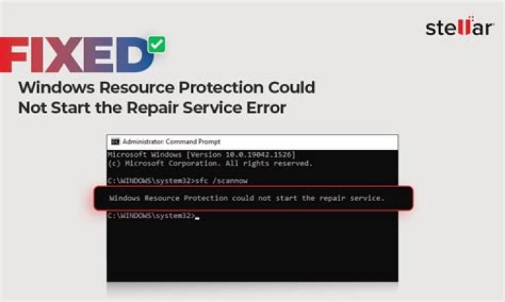 How to Fix / Solve Game Could Not Start Administrator Access Required on FIFA 23 - SarkariResult