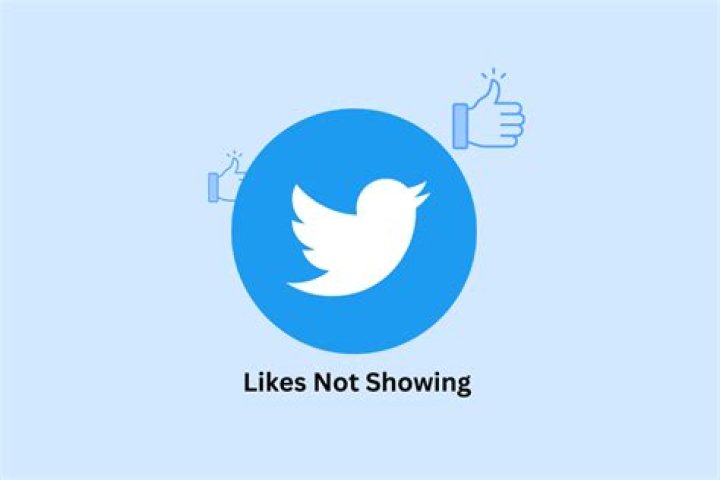 How To Fix Twitter Timeline Not Showing All Tweets Issue? - SarkariResult