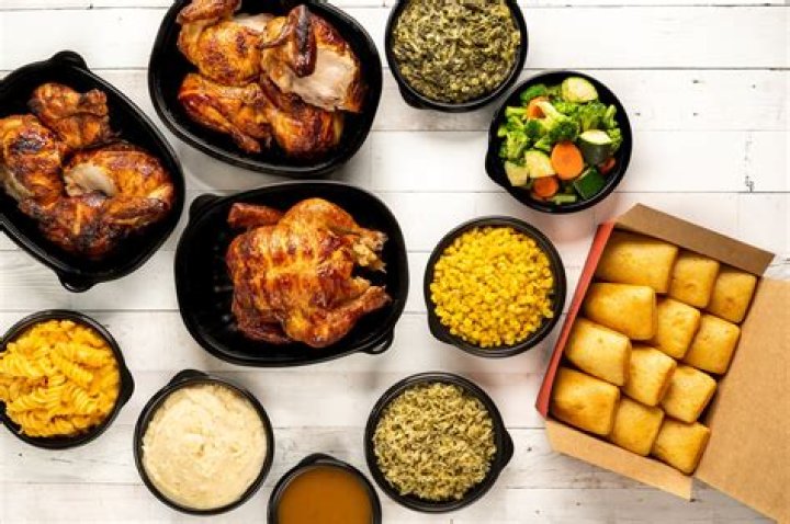 Is Boston Market Open On Thanksgiving - SarkariResult