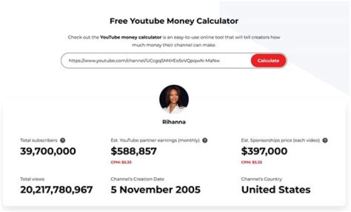 Koinonia Global net worth, income and estimated earnings of Youtuber channel