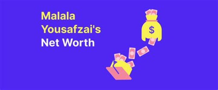 Malala Fund net worth, income and estimated earnings of Youtuber channel