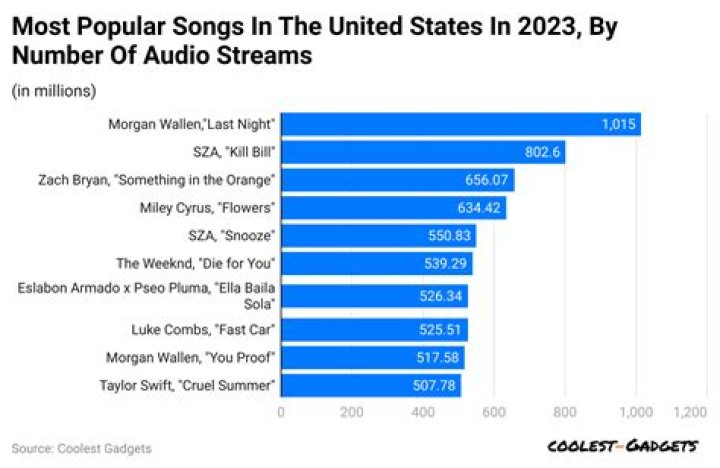 大劇獨播MZTV video statistics