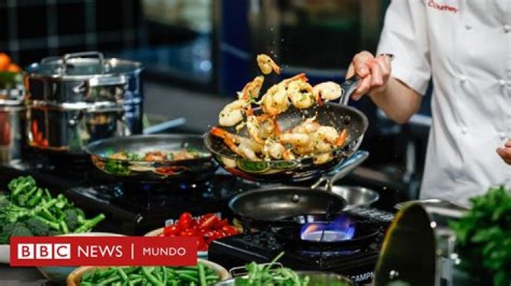 Similar Youtubers to En la cocina con Flori