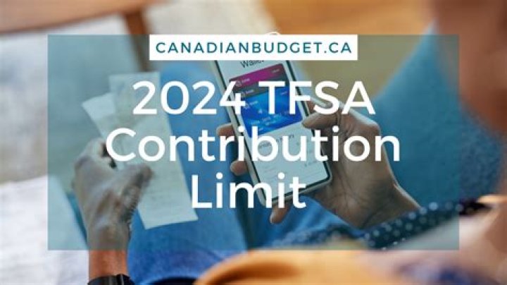 TFSA Contribution Limit for 2024: What You Need to Know - SarkariResult
